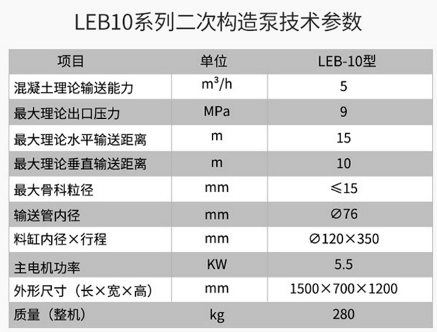 二次構造柱泵技術參數(shù)