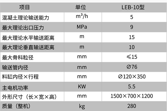 二次結(jié)構(gòu)柱輸送泵技術(shù)參數(shù)