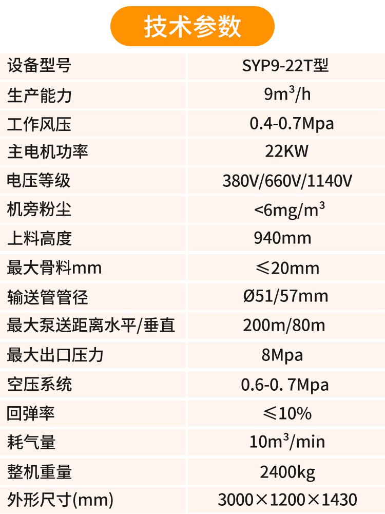 濕式噴漿機(jī)